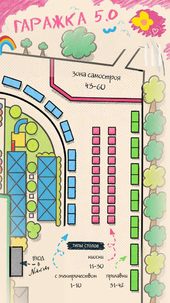 Процесс создания схемы 4
